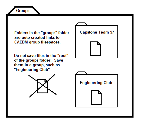 Group folder.png