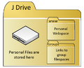 Thumbnail for version as of 10:13, 2 November 2012